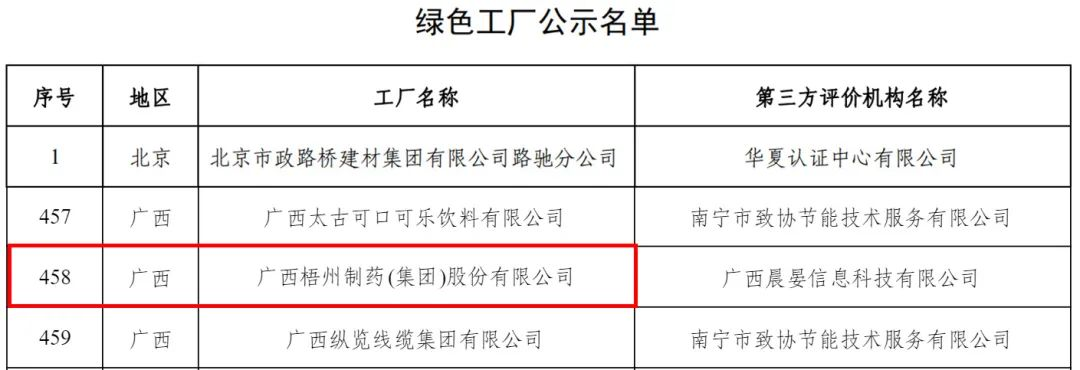 304am永利(中国)集团有限公司官网