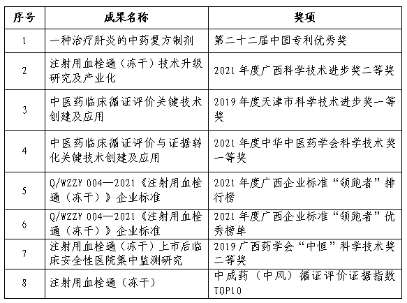 微信图片_20220722152240.png
