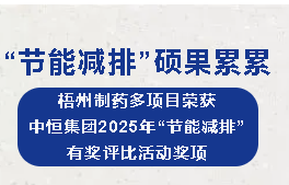 304am永利(中国)集团有限公司官网