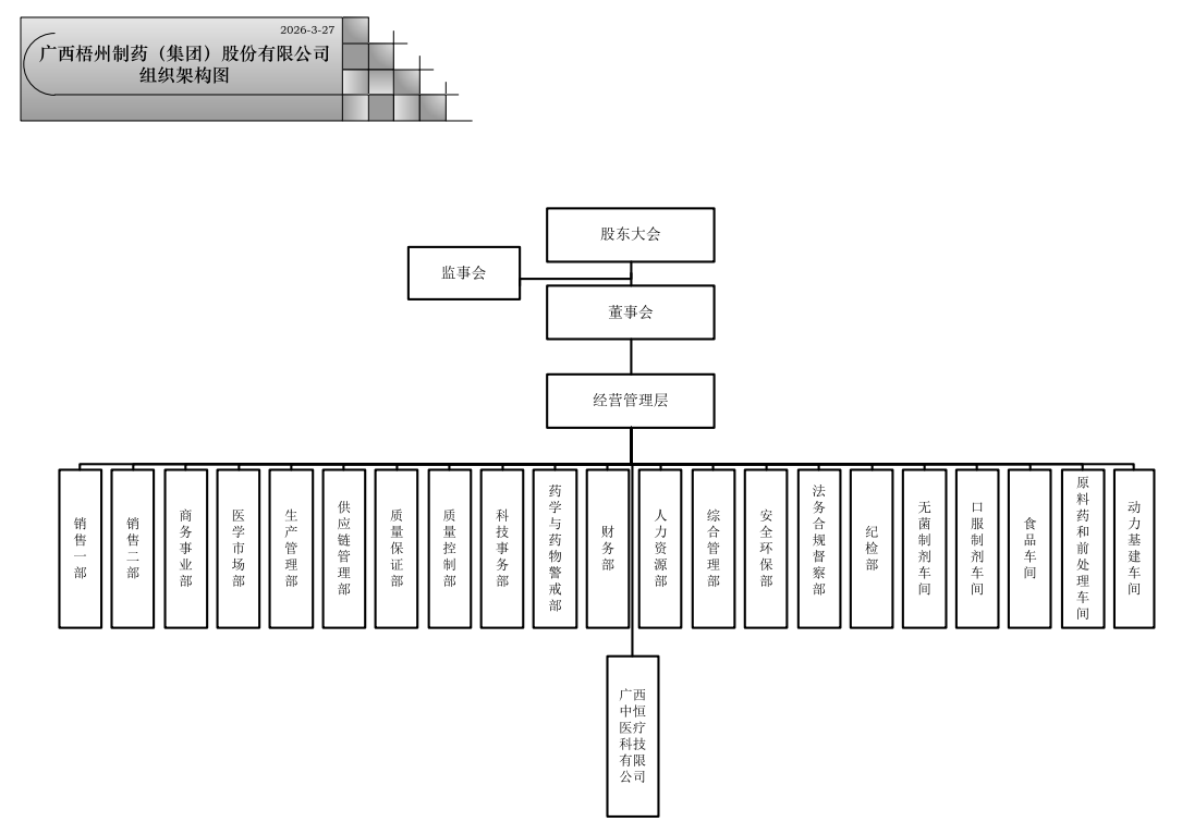 304am永利(中国)集团有限公司官网